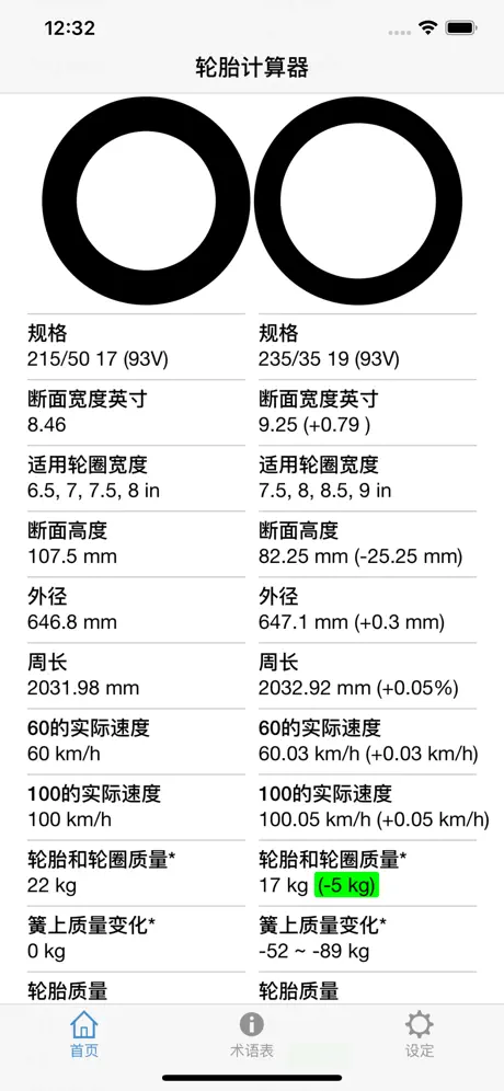 輪胎計算器