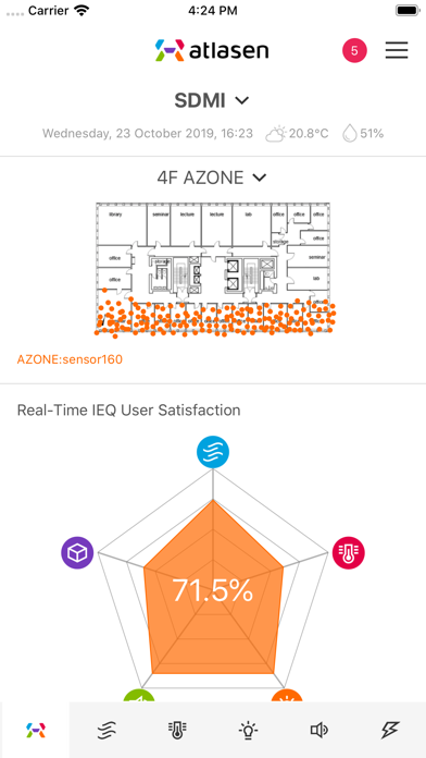 Atlasen IEQ dashboard app screenshot