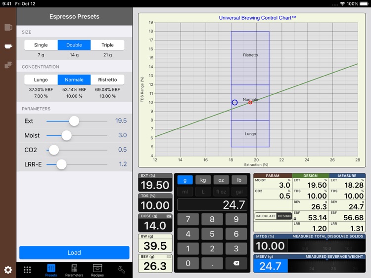 VST CoffeeTools™ for iPad