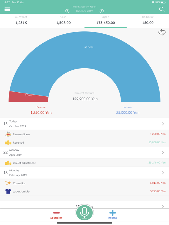 MeTang (Expense Manager)