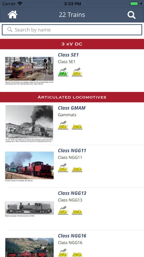 Trains of South Africa