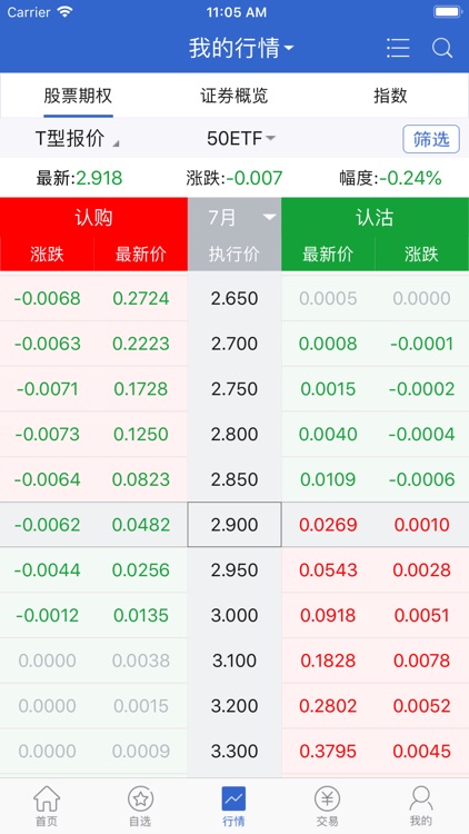 申万宏源期权交易 screenshot-3