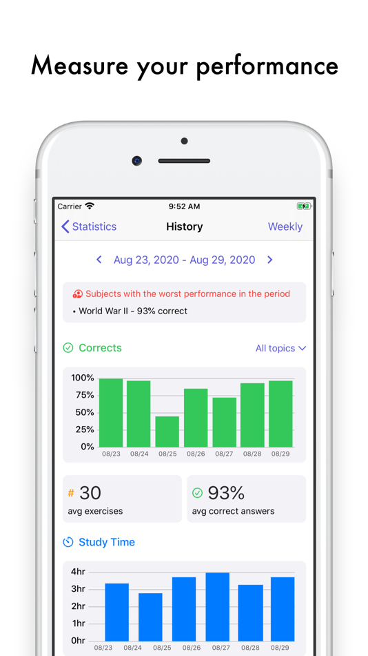 #5. Easy Study - Timetable Planner (iOS) Tekijänä: Aplicativos Legais