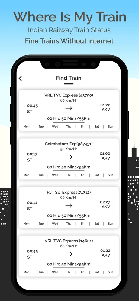 Indian train status