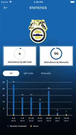 LinkedUnion Scanner screenshot 9