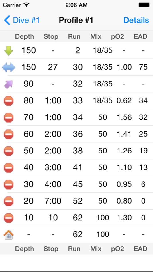 #2. V-Planner (iOS) 由: HHS Software Corp.