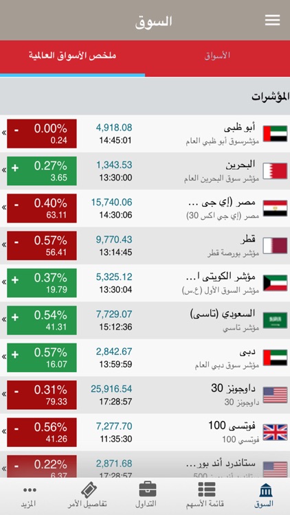 Boubyan Brokerage (GTN) screenshot-6