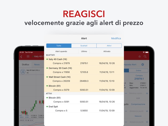 Ig Trading Cfd E Forex Su App Store - 