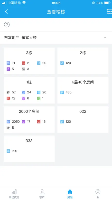 明源云客移动销售