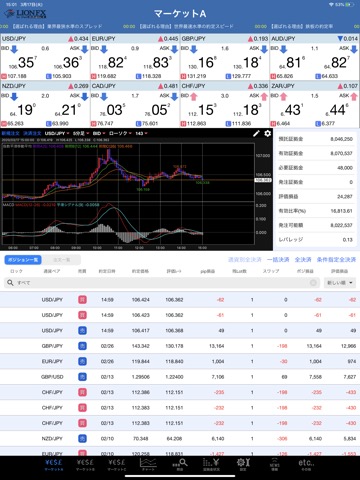 LIONFX for iPad バーチャルトレードのおすすめ画像3