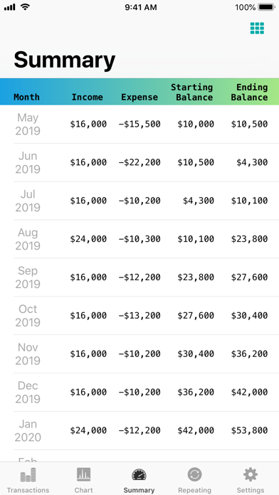 Savings - Future Finance screenshot