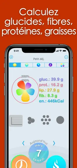 Game screenshot Calories Minute Access hack