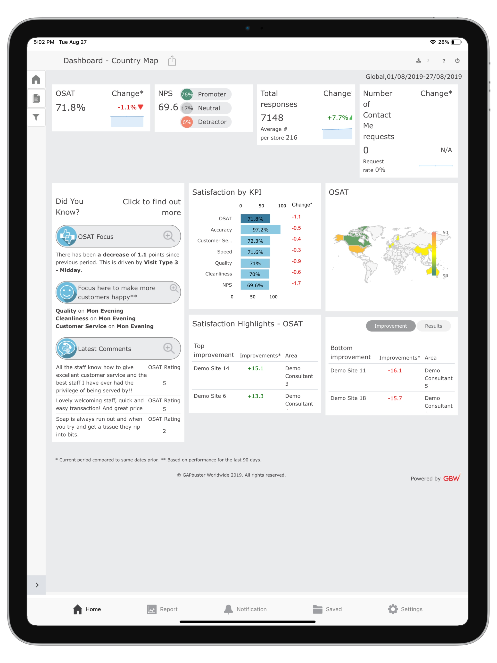 GDX screenshot 5
