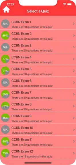 Game screenshot CCRN Nursing Quiz apk