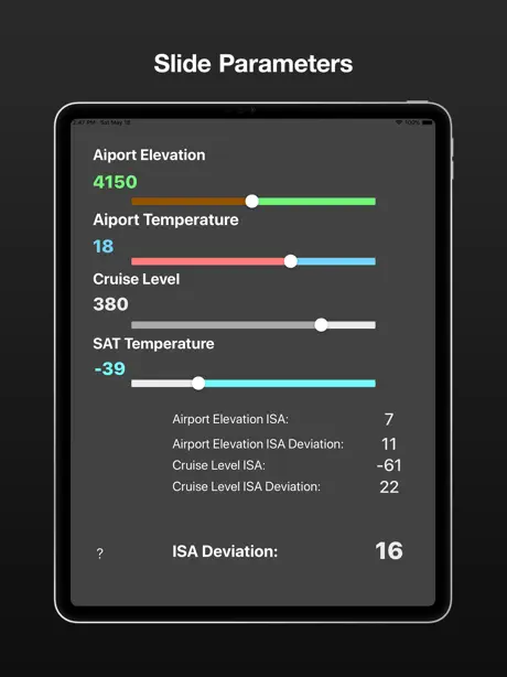 ISA Forecast