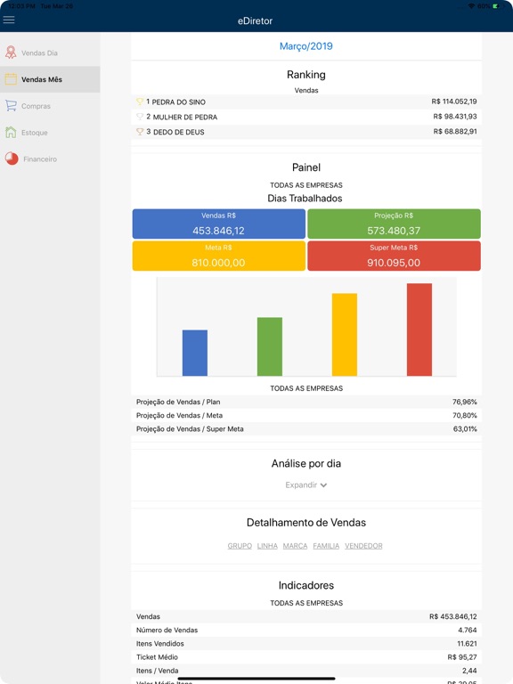Screenshot #5 pour eDiretor App