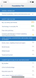 cRaMiT French GCSE Vocabulary screenshot #2 for iPhone