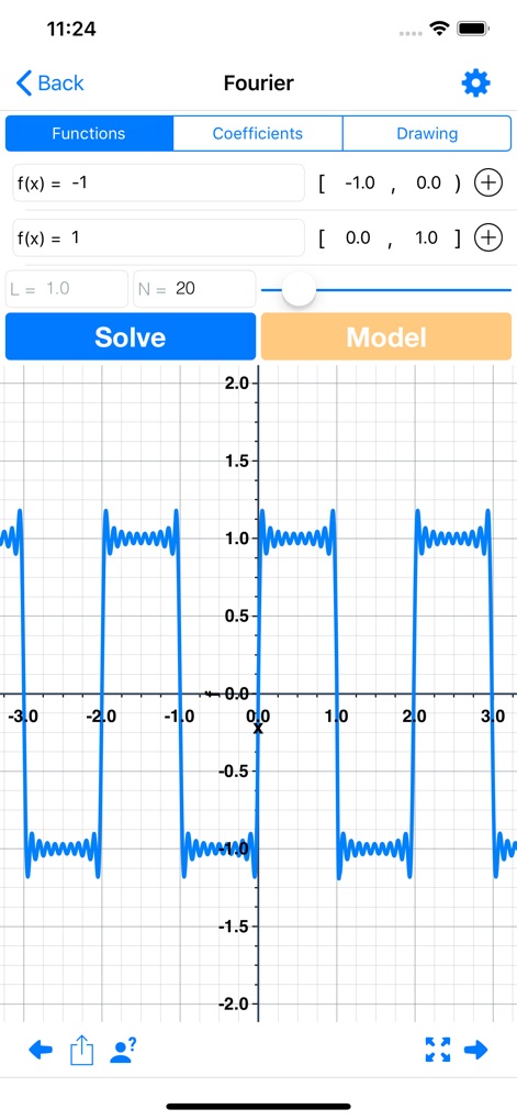 Waves: Partial Diff Eq - Education App | MWM