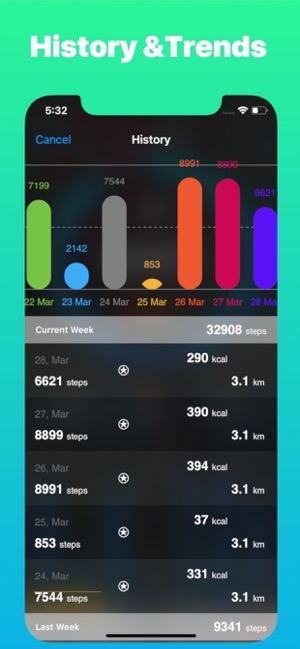 Steps Burn Pedometer(圖3)-速報App