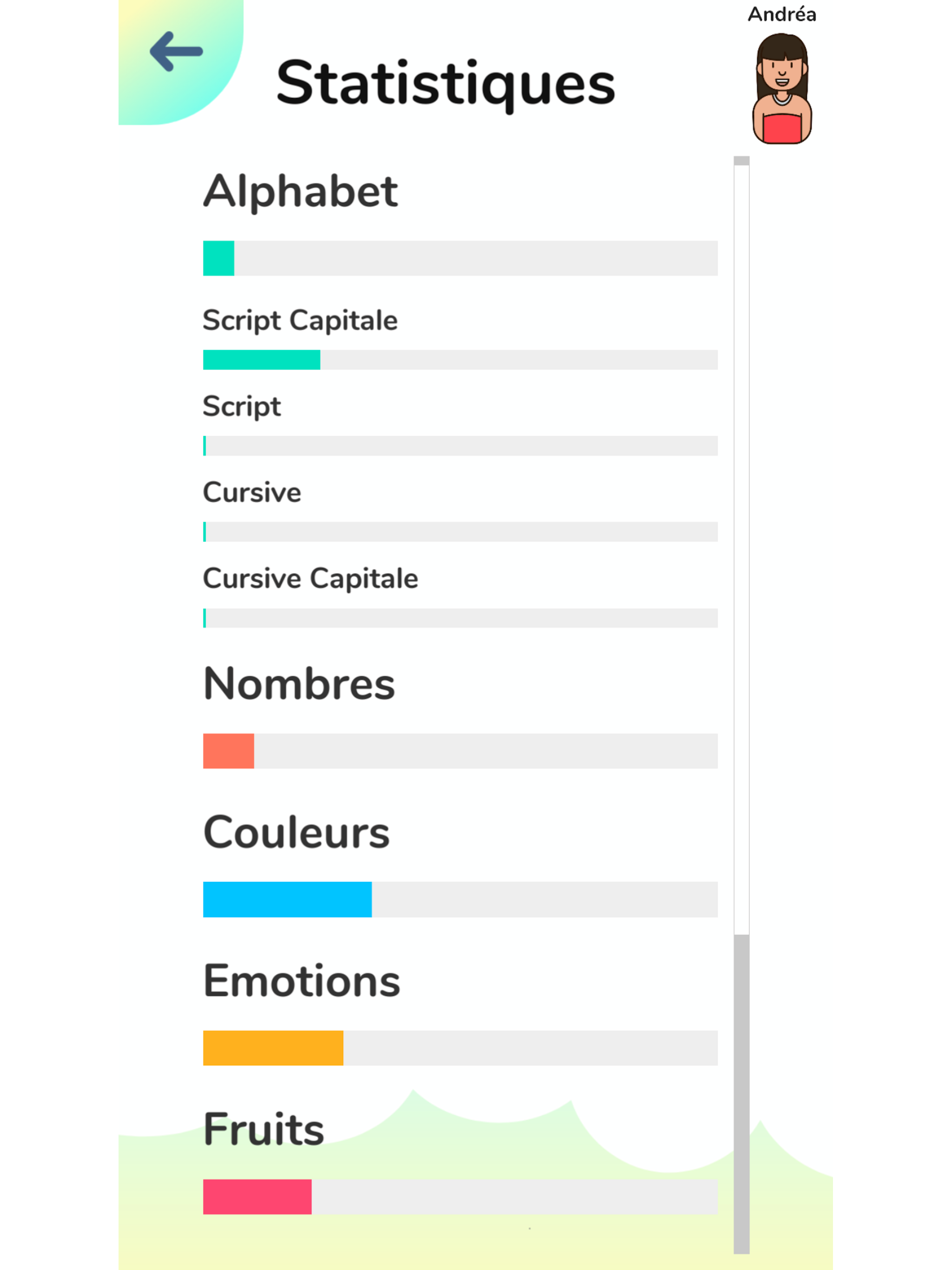NAL - Apprentissage