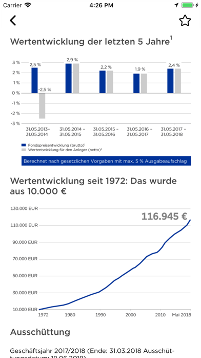 hausInvest Screenshot