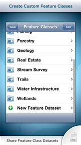 GIS Kit screenshot