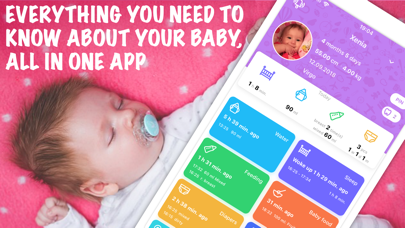 Newborn Baby Tracker & Log Screenshot