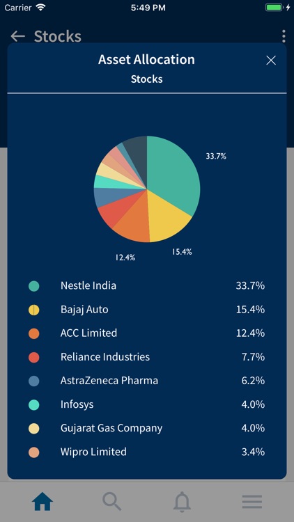 MProfit screenshot-5