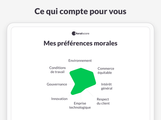 Screenshot #5 pour Moralscore