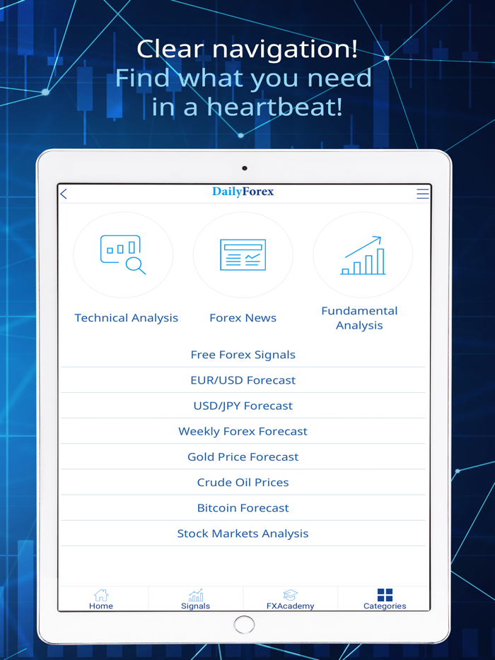 Forex Trading Signals and News