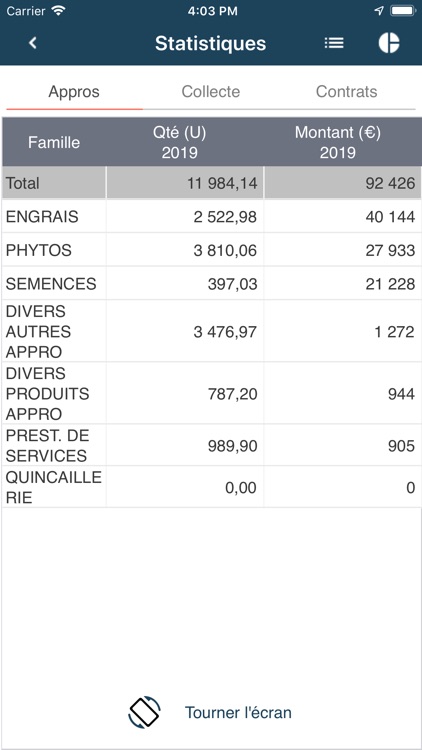 ASAP'grc screenshot-4