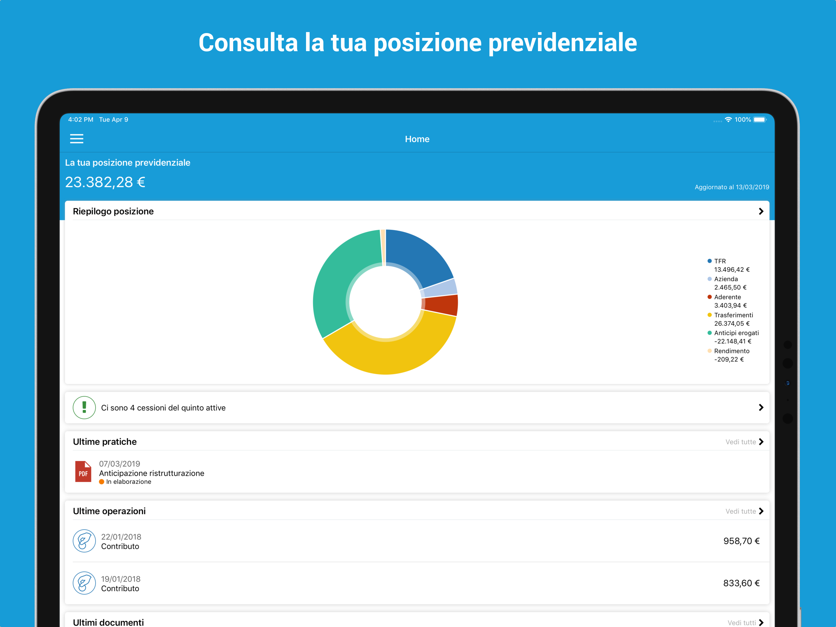 Amundi SecondaPensione