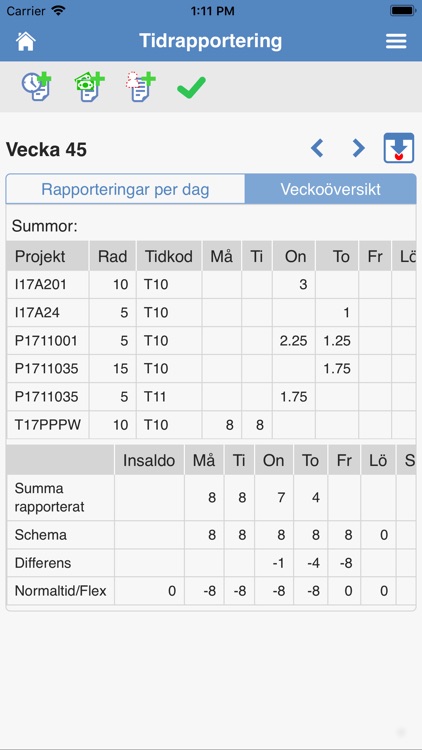 Pyramid Phone Edition