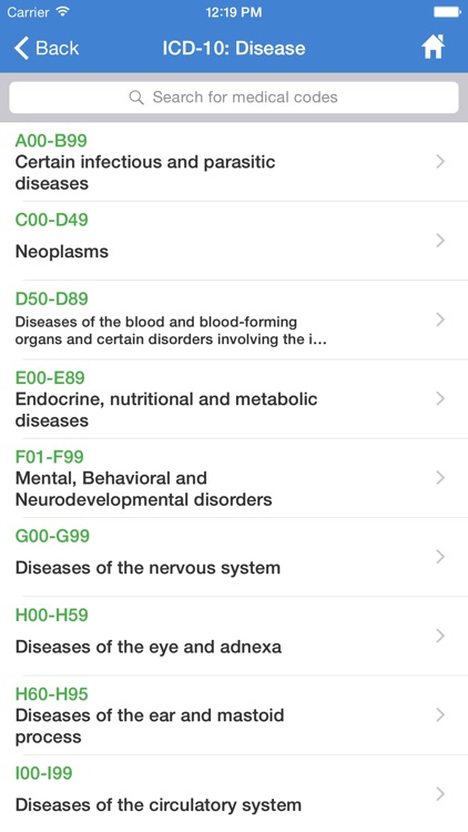 ICD-10 HCPCS ICD-9