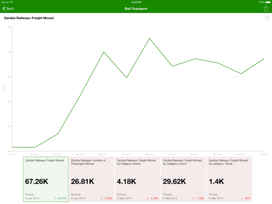 Screenshot #6 pour ZT Executive Monitor