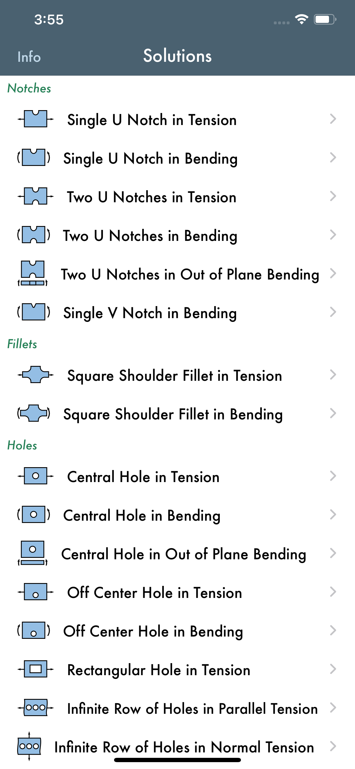 Stress Concentration Factors 2