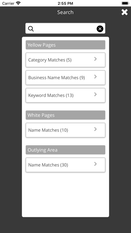 Peoples Telephone YP