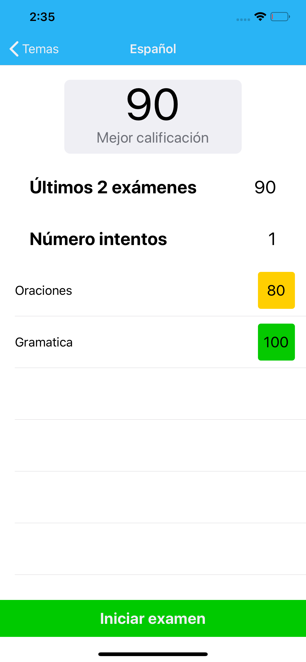 ITC_MTY: Preparate