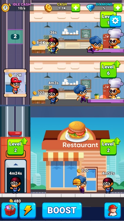 Idle Dinner - Sandwich Masters