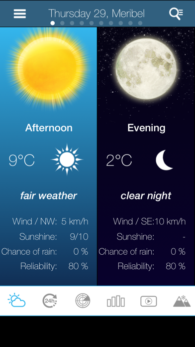 Weather for Franceのおすすめ画像2