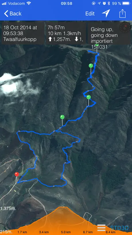 Hike