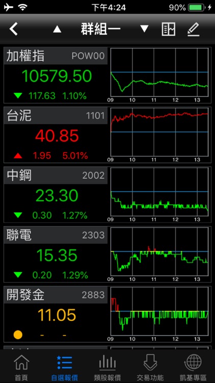 凱基證券「隨身營業員」