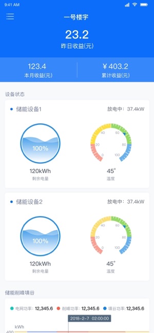 Storage OS(圖2)-速報App