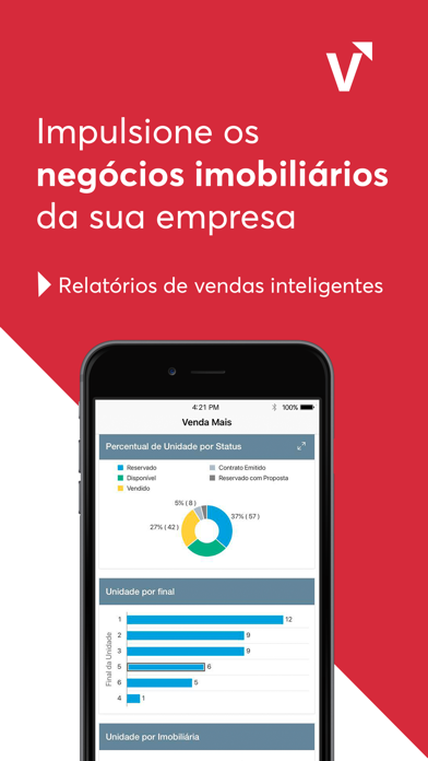 Screenshot #1 pour Venda Mais Imóveis