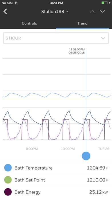 Honeywell Experion Screenshot