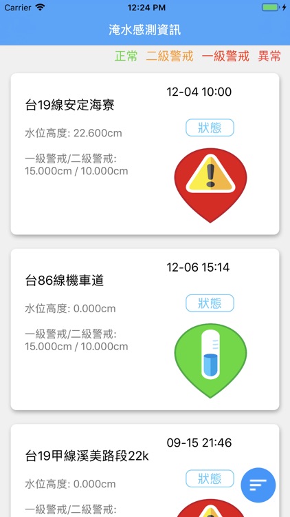 五工處淹水感測