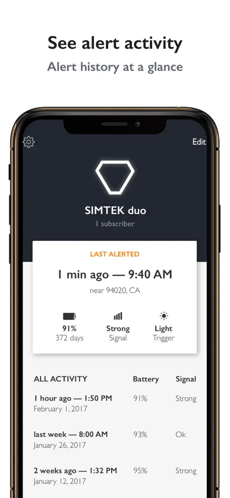 Simtek Sensors