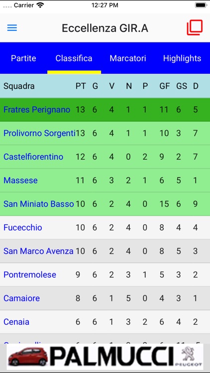 Almanacco Calcio Toscano screenshot-4