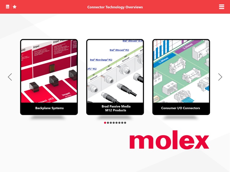 Molex Connector Overview iPad