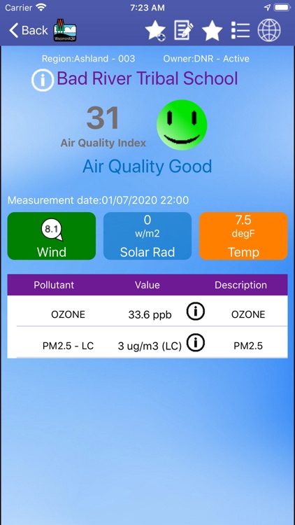WisconsinAQM screenshot-4